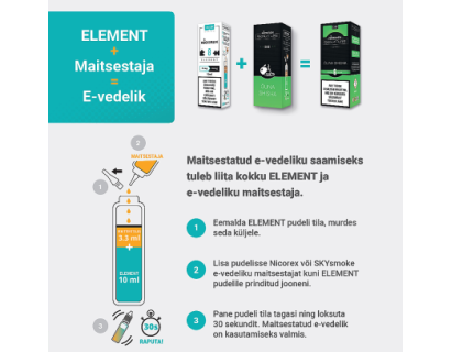 E-liquid  NICOREX ELEMENT  50VG/50PG  20mg -> 15mg